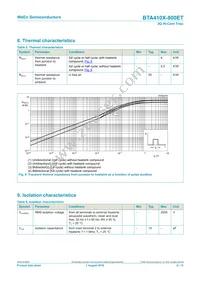 BTA410X-800ET Datasheet Page 6