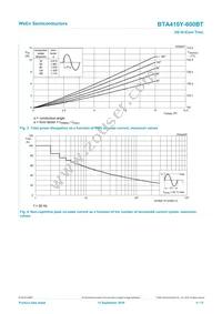 BTA410Y-600BT Datasheet Page 4
