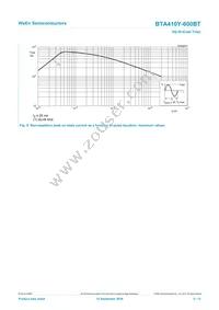 BTA410Y-600BT Datasheet Page 5