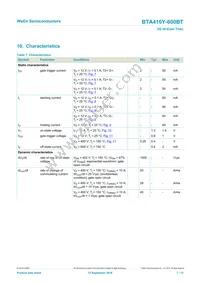 BTA410Y-600BT Datasheet Page 7