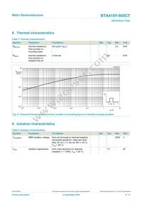 BTA410Y-600CT Datasheet Page 6