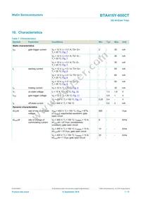 BTA410Y-600CT Datasheet Page 7