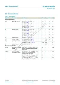 BTA410Y-600ET Datasheet Page 7