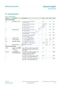 BTA410Y-800ET Datasheet Page 7