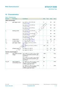 BTA412Y-600B Datasheet Page 7
