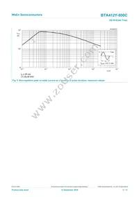 BTA412Y-800C Datasheet Page 5