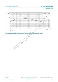 BTA412Y-800ETQ Datasheet Page 6