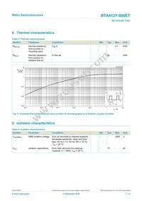 BTA412Y-800ETQ Datasheet Page 7