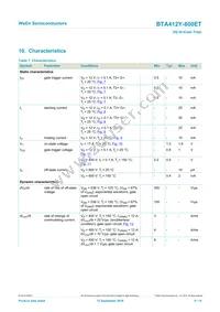 BTA412Y-800ETQ Datasheet Page 8