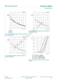 BTA412Y-800ETQ Datasheet Page 9