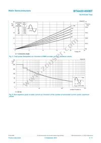 BTA420-800BT Datasheet Page 4