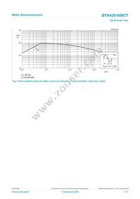 BTA420-800CT Datasheet Page 5