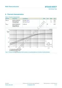 BTA420-800CT Datasheet Page 6