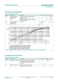 BTA420X-800BT Datasheet Page 6