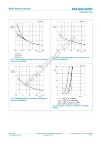 BTA420X-800BT Datasheet Page 8