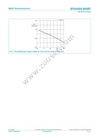 BTA420X-800BT Datasheet Page 9