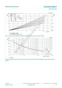 BTA420X-800CT/L03Q Datasheet Page 4