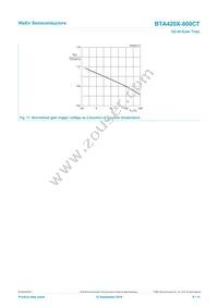 BTA420X-800CT/L03Q Datasheet Page 9