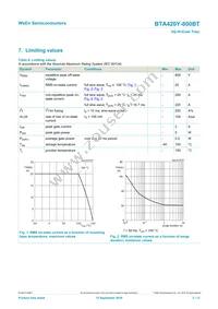 BTA420Y-800BT Datasheet Page 3