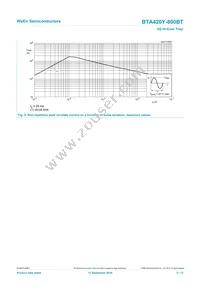 BTA420Y-800BT Datasheet Page 5