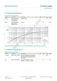 BTA420Y-800BT Datasheet Page 6