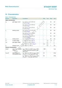 BTA420Y-800BT Datasheet Page 7