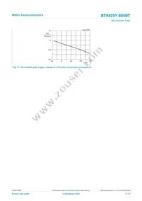 BTA420Y-800BT Datasheet Page 9