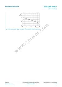 BTA420Y-800CT Datasheet Page 9