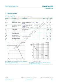 BTA425X-800BQ Datasheet Page 3