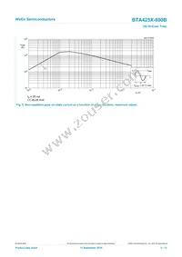 BTA425X-800BQ Datasheet Page 5