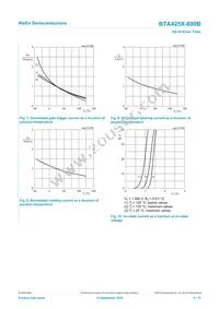 BTA425X-800BQ Datasheet Page 8