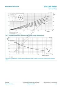 BTA425X-800BT/L02Q Datasheet Page 4