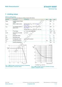 BTA425Y-800BTQ Datasheet Page 3