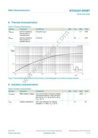 BTA425Y-800BTQ Datasheet Page 6