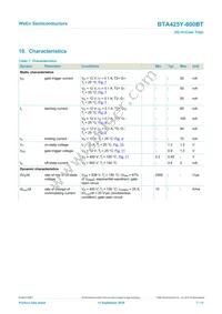 BTA425Y-800BTQ Datasheet Page 7