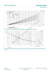 BTA425Y-800CTQ Datasheet Page 4