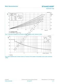 BTA440Z-800BTQ Datasheet Page 4