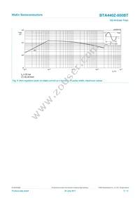 BTA440Z-800BTQ Datasheet Page 5