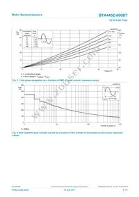 BTA445Z-800BTQ Datasheet Page 4