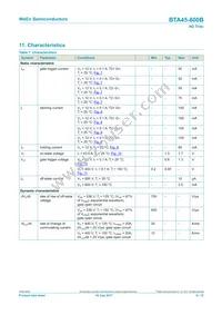BTA45-800BQ Datasheet Page 6