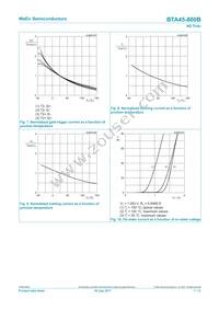 BTA45-800BQ Datasheet Page 7