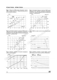 BTB04-600TRG Datasheet Page 4