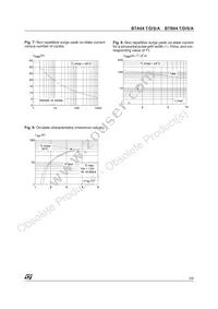 BTB04-600TRG Datasheet Page 5