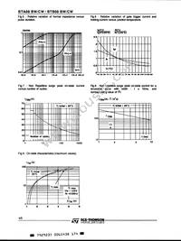 BTB08-400TWRG Datasheet Page 4