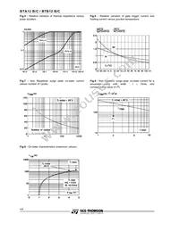BTB12-700CRG Datasheet Page 4