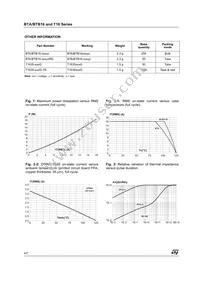 BTB16-700CWRG Datasheet Page 4