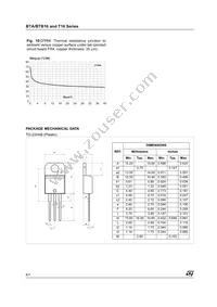 BTB16-700CWRG Datasheet Page 6
