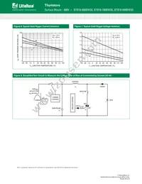 BTB16-800BW3G Datasheet Page 5