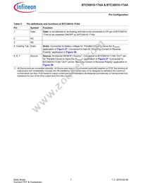 BTC500101TAAATMA1 Datasheet Page 7