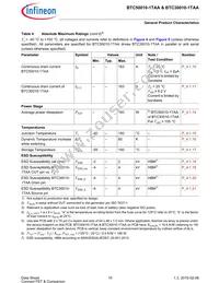 BTC500101TAAATMA1 Datasheet Page 10